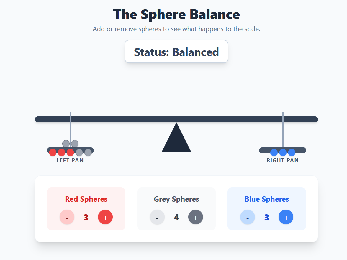 Charge Balancer Interface